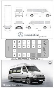 Noleggio pullman bus italia Slovenia